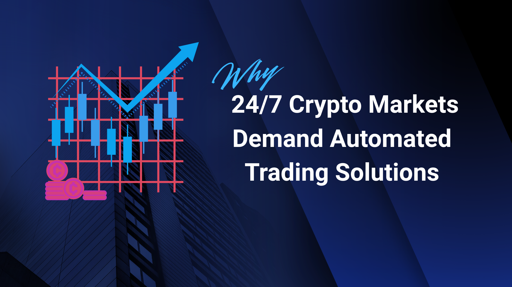 Automated Trading Solutions